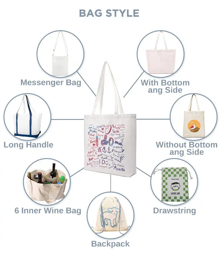 Various eco-friendly tote bag styles including wine, drawstring, and backpack