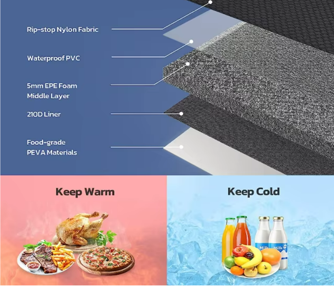 Multi-layer insulation material breakdown for temperature control