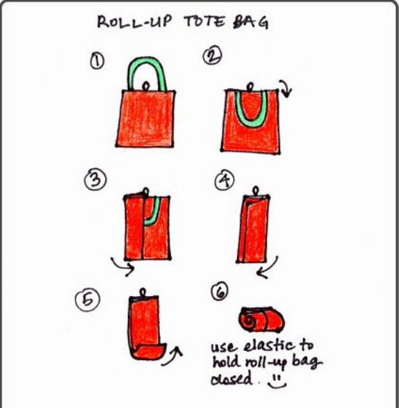 Step-by-step guide to folding a roll-up tote bag, showing six simple steps