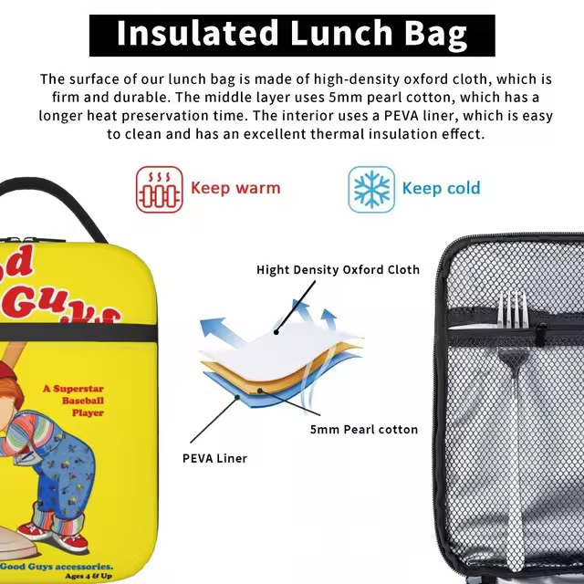 Insulated lunch bag with thermal layers and durability features explained