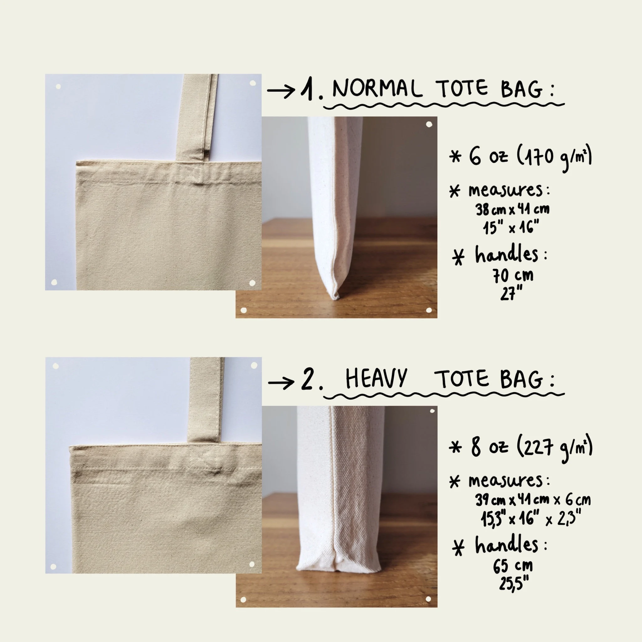 Comparison of normal and heavy tote bags, showing size and material differences