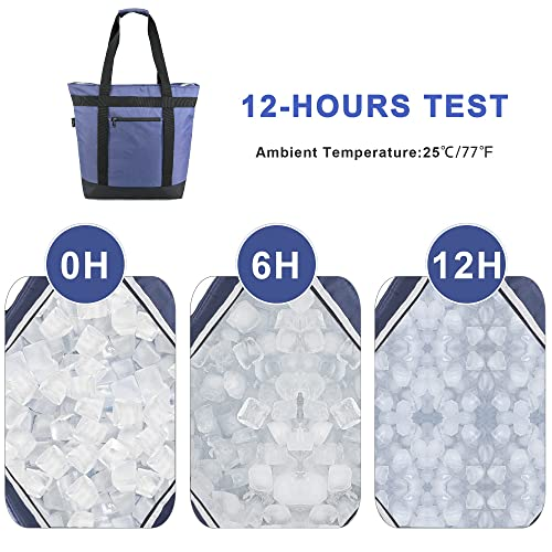 Insulated cooler bag with 12-hour ice retention test at 25°C/77°F