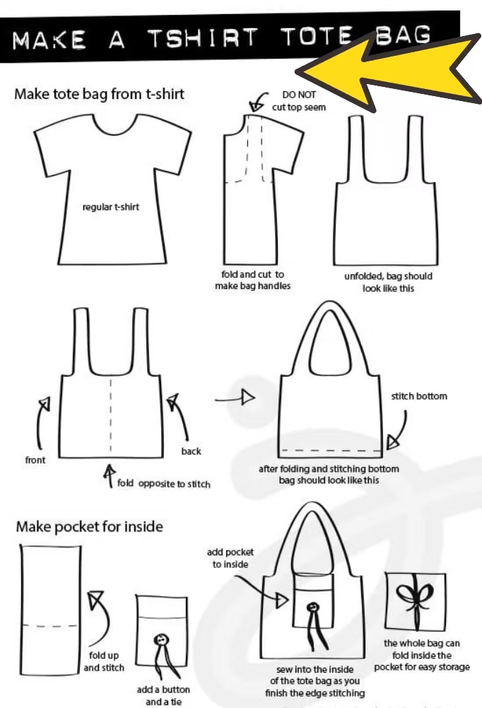 step-by-step guide on how to make a tote bag from a t-shirt