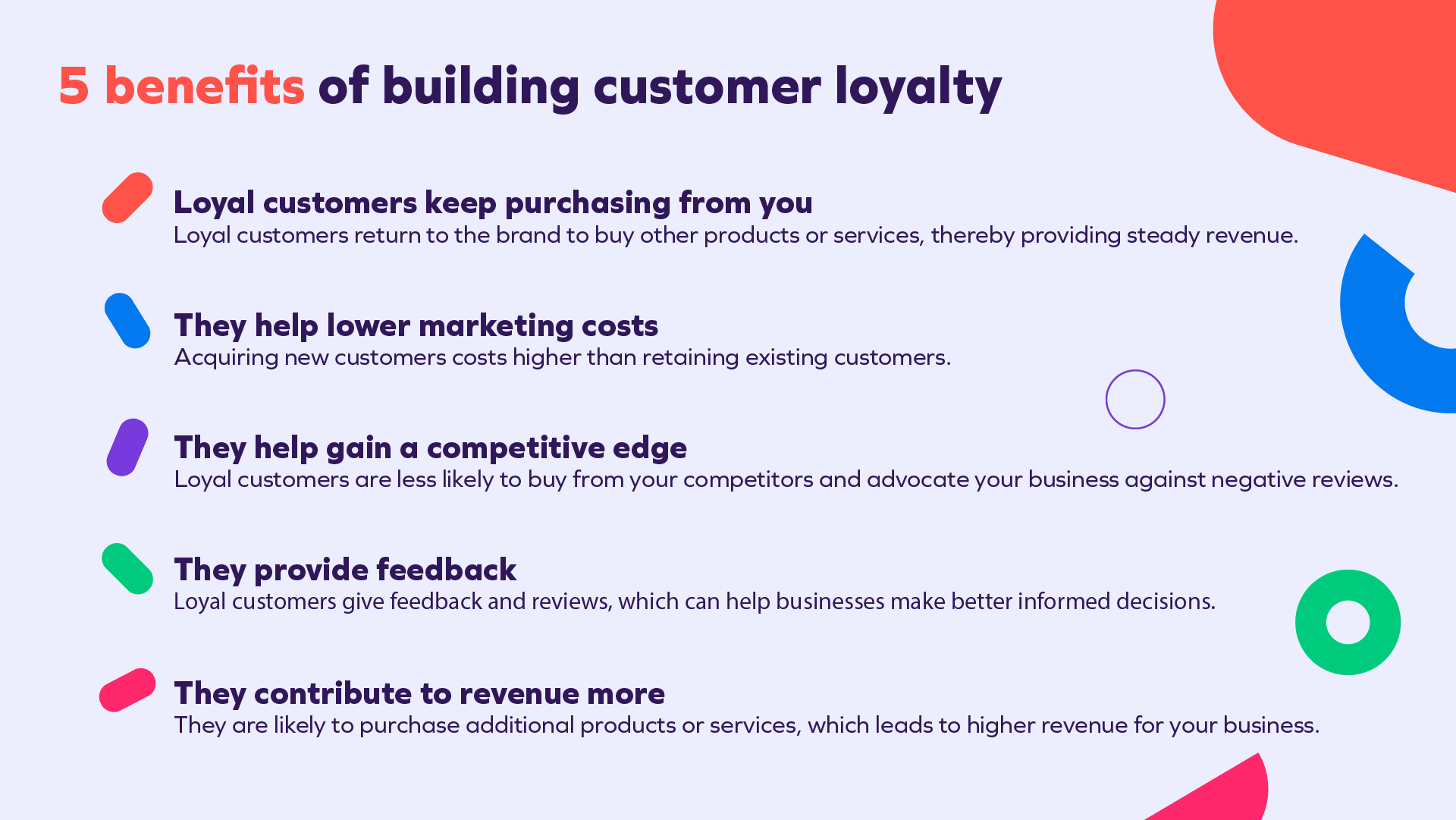 Five benefits of customer loyalty illustrated with colorful icons and text