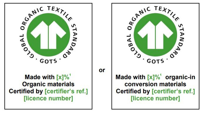 GOTS certification logos for organic textile standards with sample text